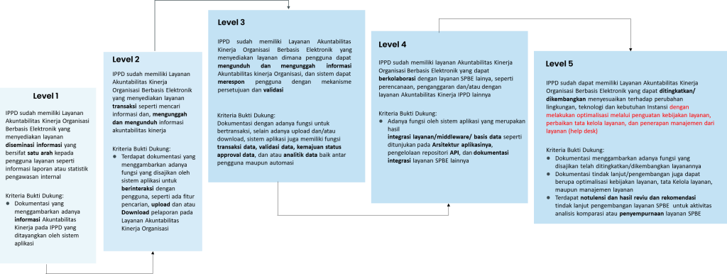 Indikator-40-1-1024x386 Indikator 40